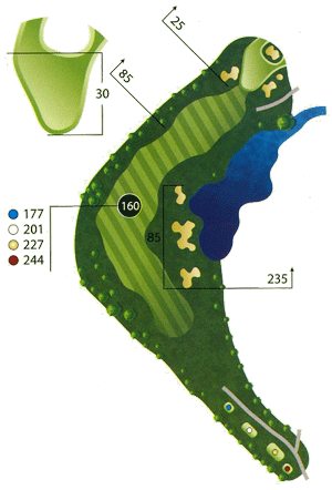 Hole 7 Hole 7 graphic