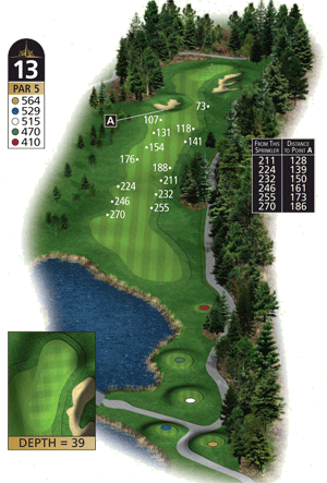 Hole 13 graphic
